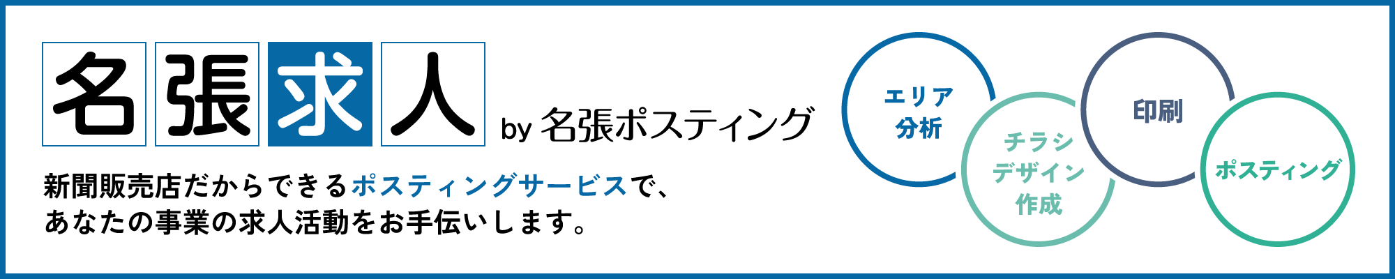 名張求人 by 名張ポスティング　新聞販売店だからできるポスティングサービスで、あなたの事業の求人活動をお手伝いします。